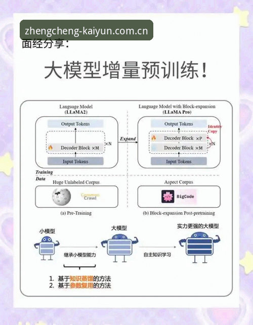开yun体育竞猜平台下载安装操作教程：从零到实战的完整指南